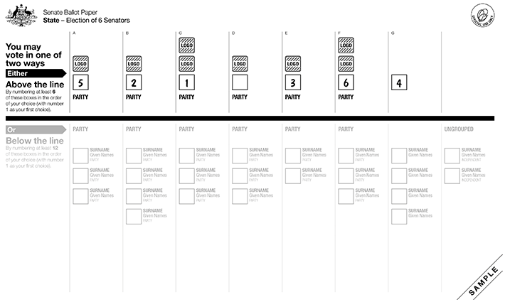 senate ballot paper